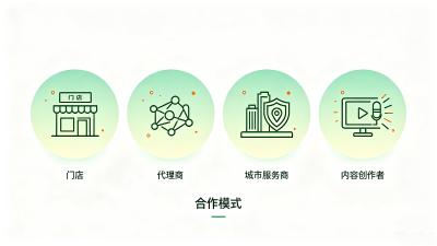 线下门店｜草本养护，社区驿站